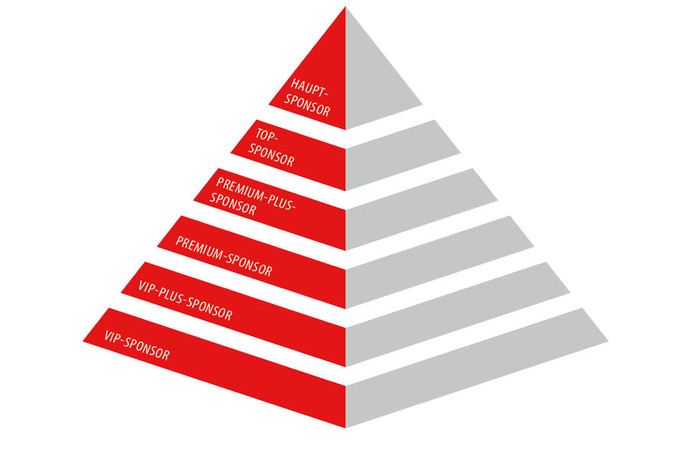 Pyramide